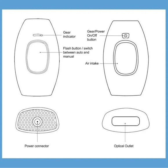 IPL Laser Hair Removal Epilator Device Permanent Body Machine Face Leg - Picture 12 of 13